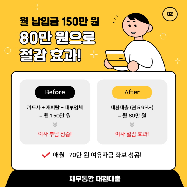 채무통합대환대출 이미지 3